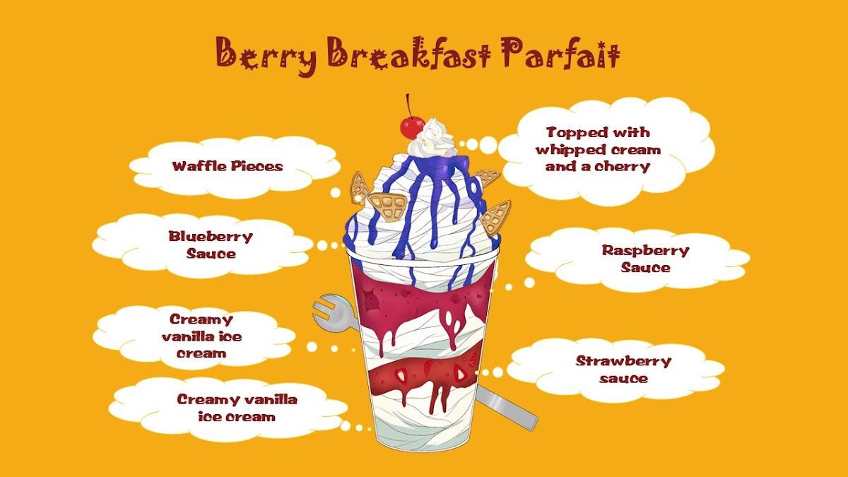 Menu Banana Boat (Sage Creek)-9