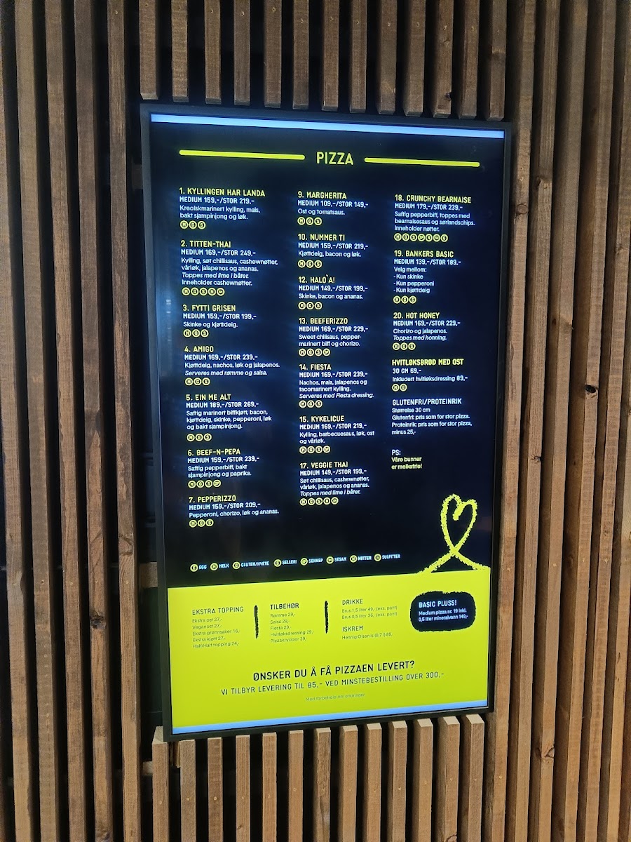 Menu Bankers Pizza (Sandnes)-2
