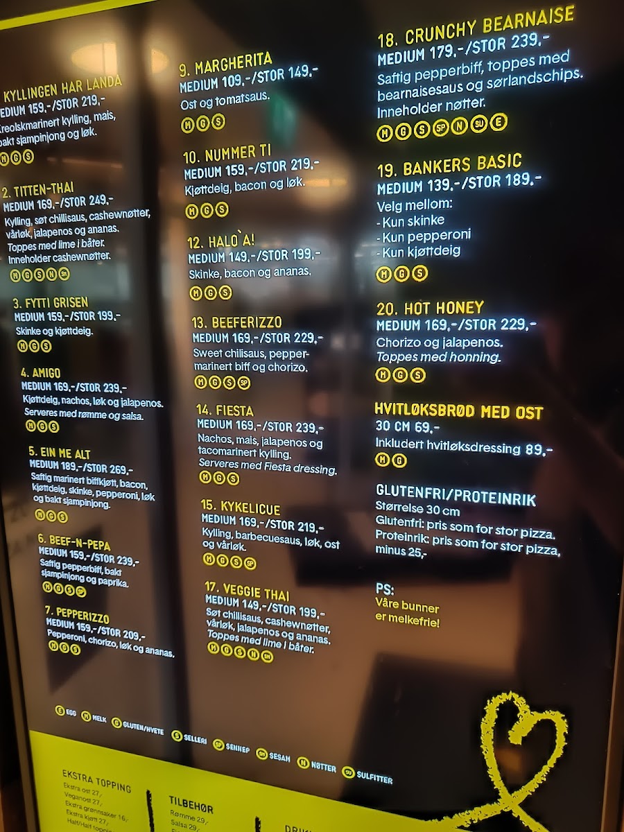 Menu Bankers Pizza (Sandnes)-3