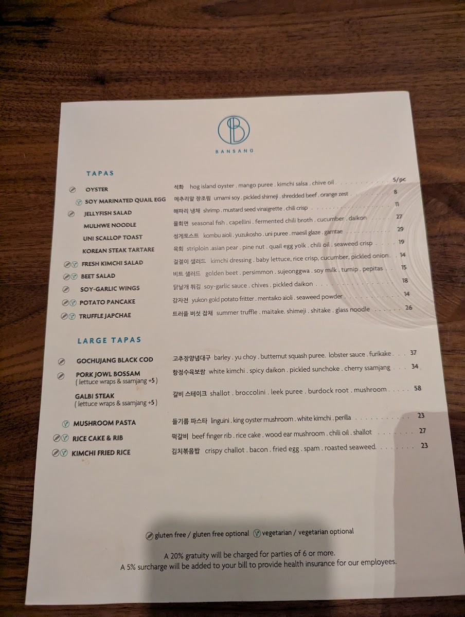 Menu Bansang-4