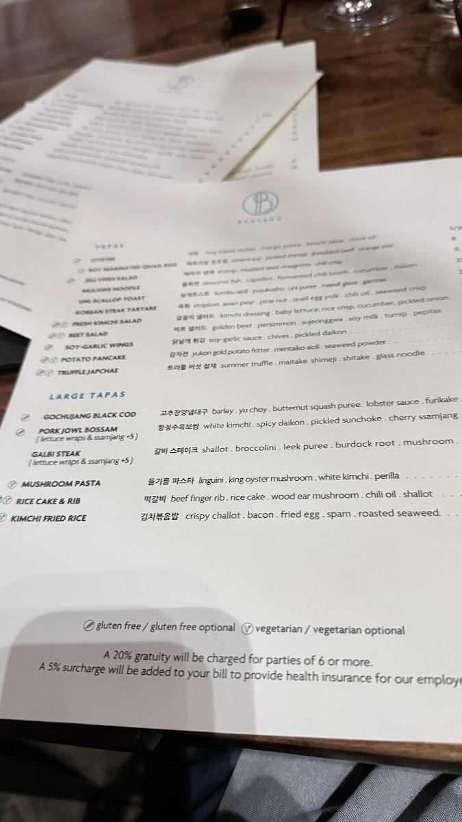 Menu Bansang-6