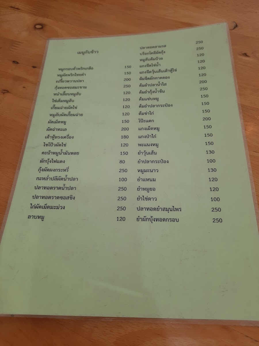 Menu ร้านอาหารบ้านแสนสุข( Bansansuk)​-2
