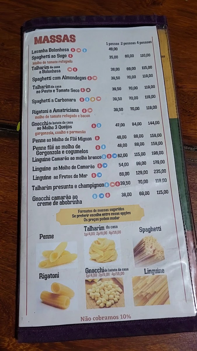 Menu Bar And Pizza Evolution-4