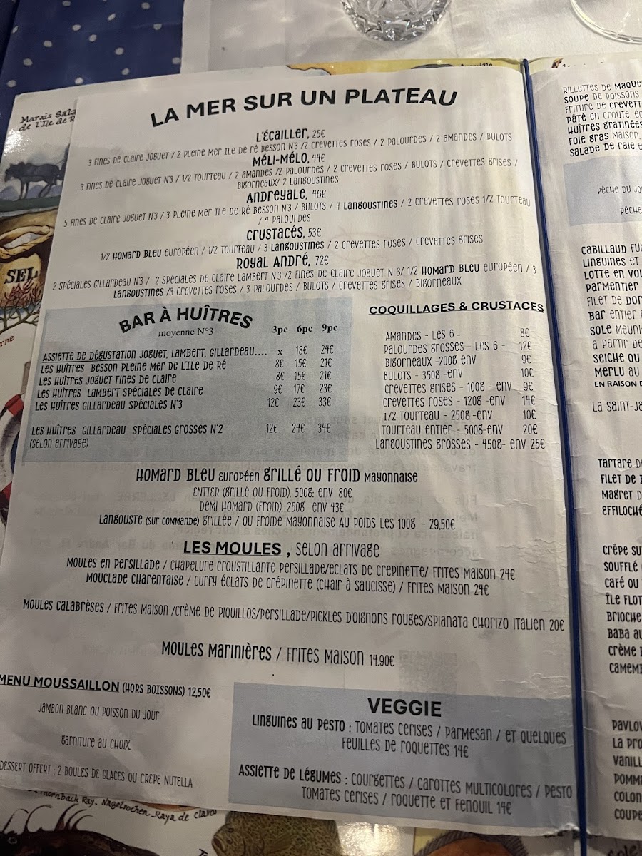 Menu Bar André-5