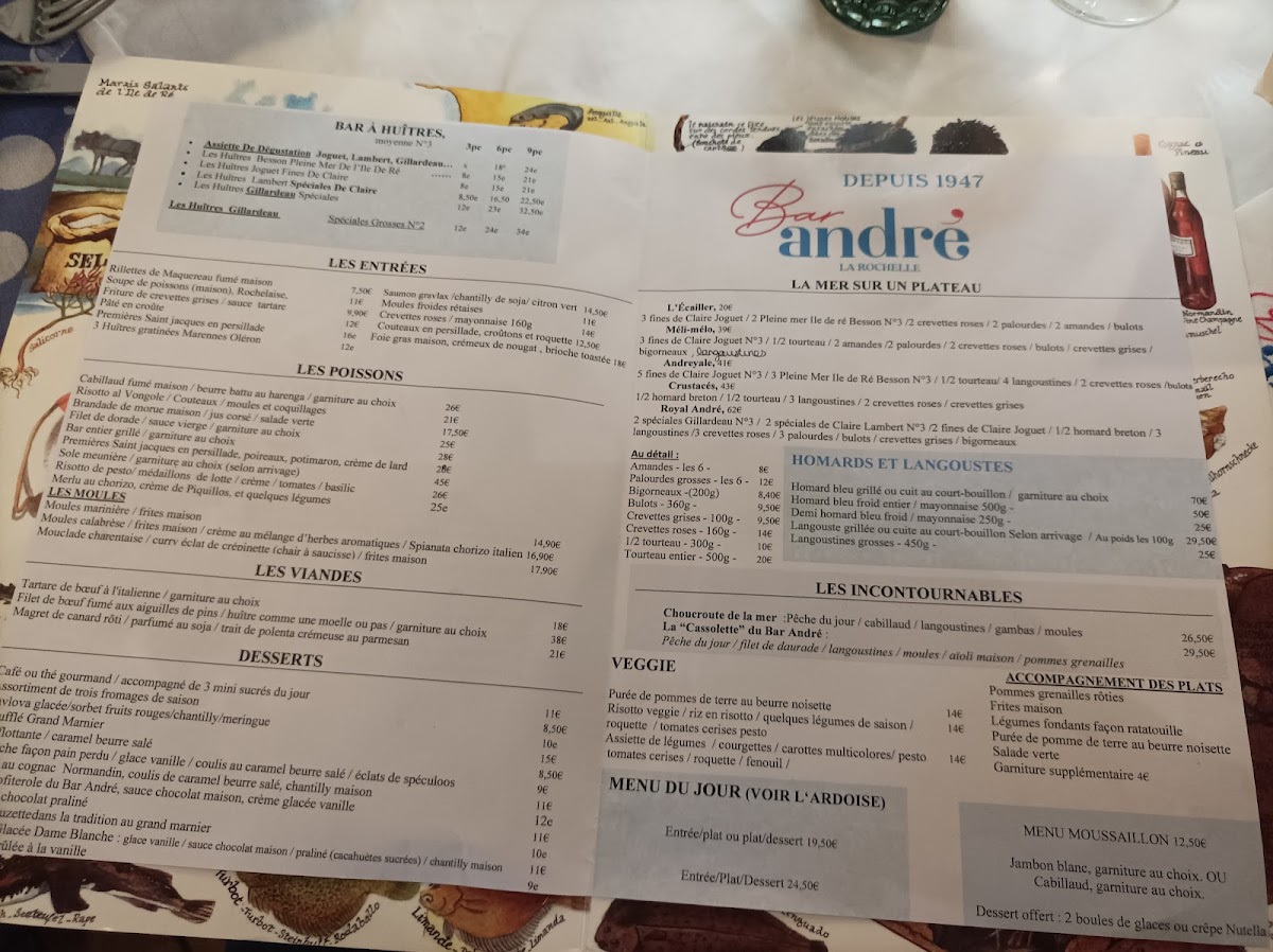 Menu Bar André-9