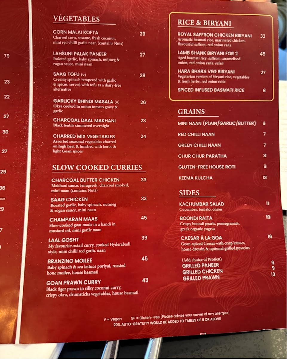 Menu Bar Goa Toronto-5