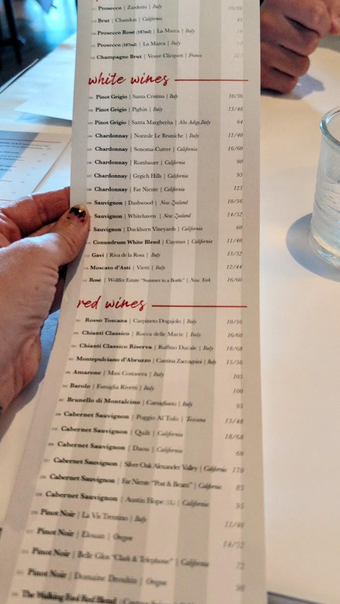 Menu Bar Italia-3