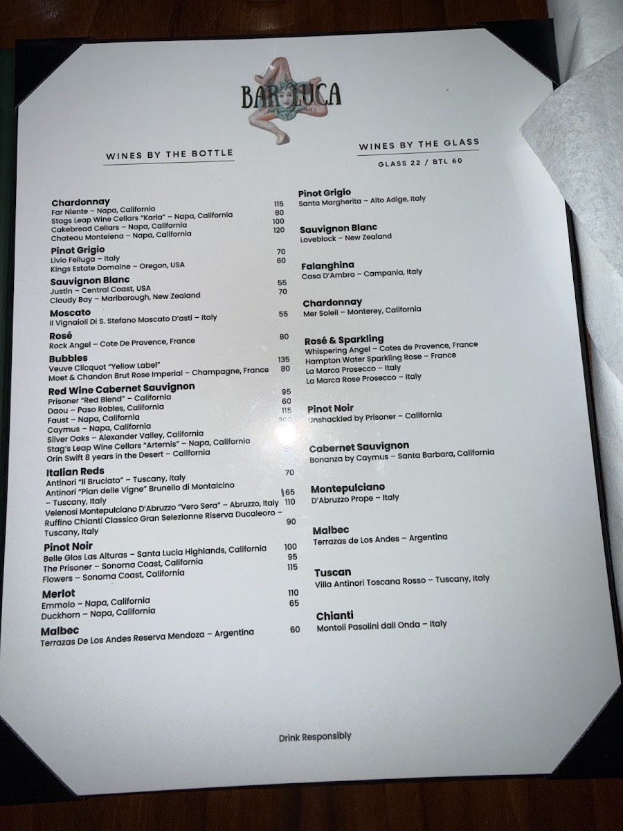 Menu Bar Luca-6