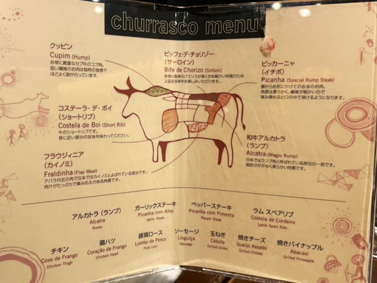 Menu Barbacoa Aoyama Main Branch-4