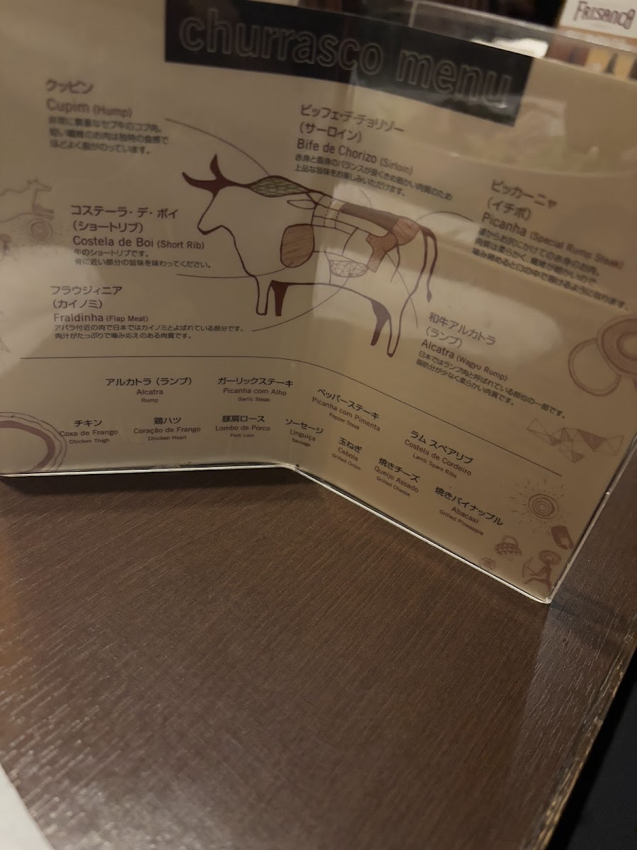 Menu Barbacoa Aoyama Main Branch-5