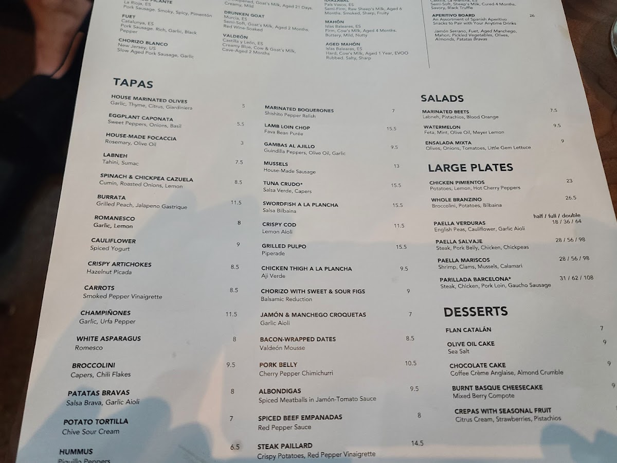 Menu Barcelona Wine Bar-10