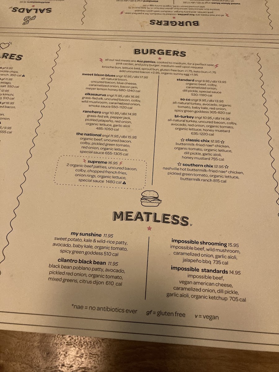 Bareburger - Astoria (31St Ave) Menu-5