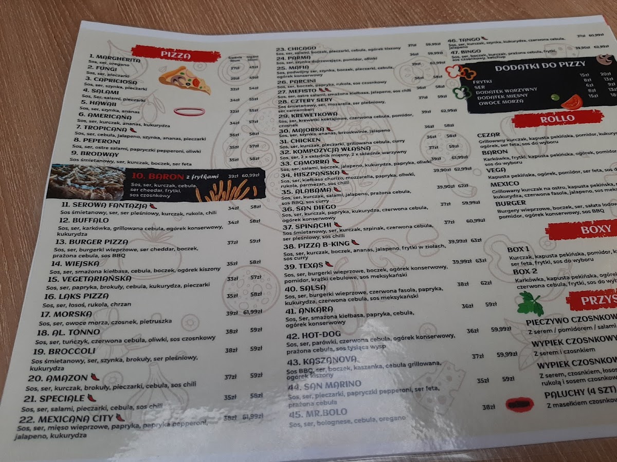 Menu Baron Pizza-4
