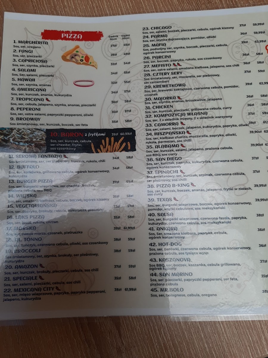 Menu Baron Pizza-6