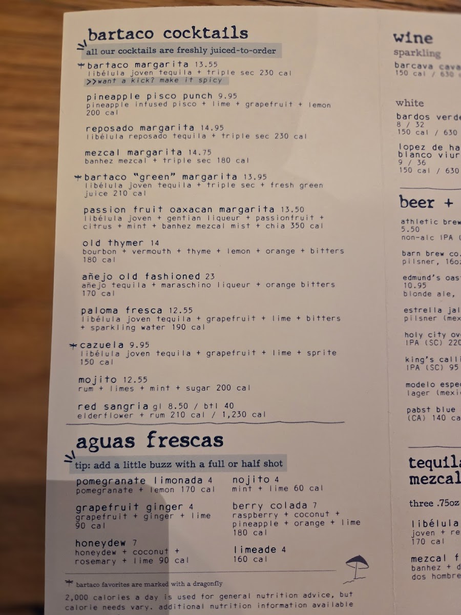 Menu Bartaco-2