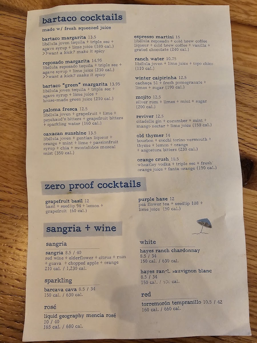 Menu Bartaco-7