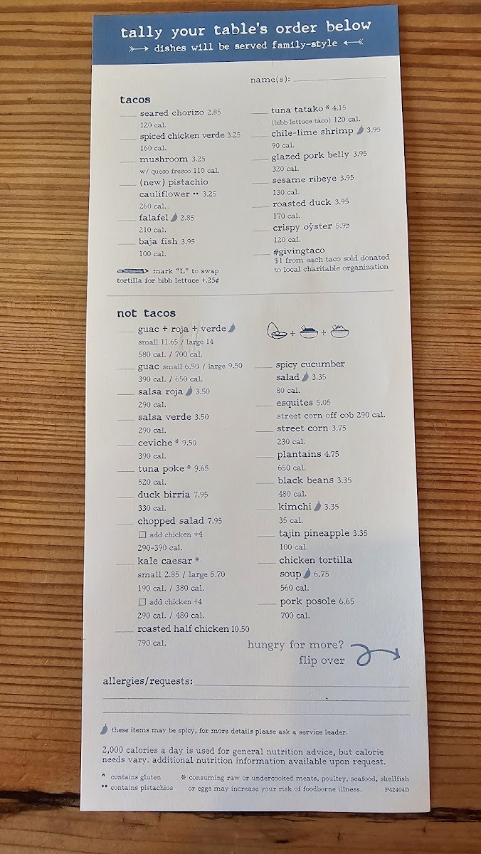 Menu Bartaco-8