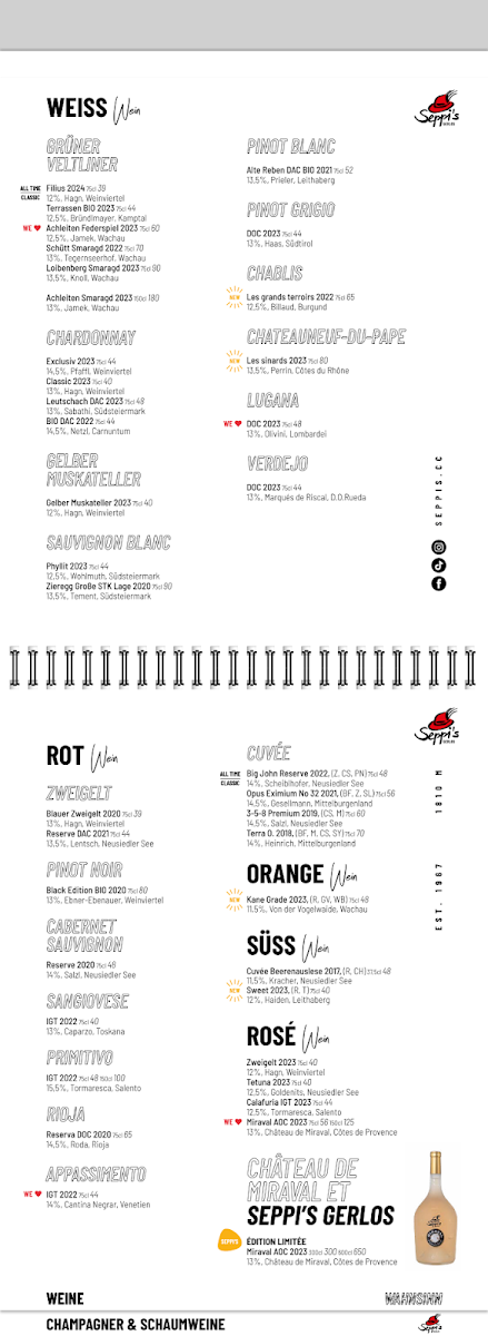 Menu Basecamp Gerlos · Restaurant · Pizzeria · Bar-9