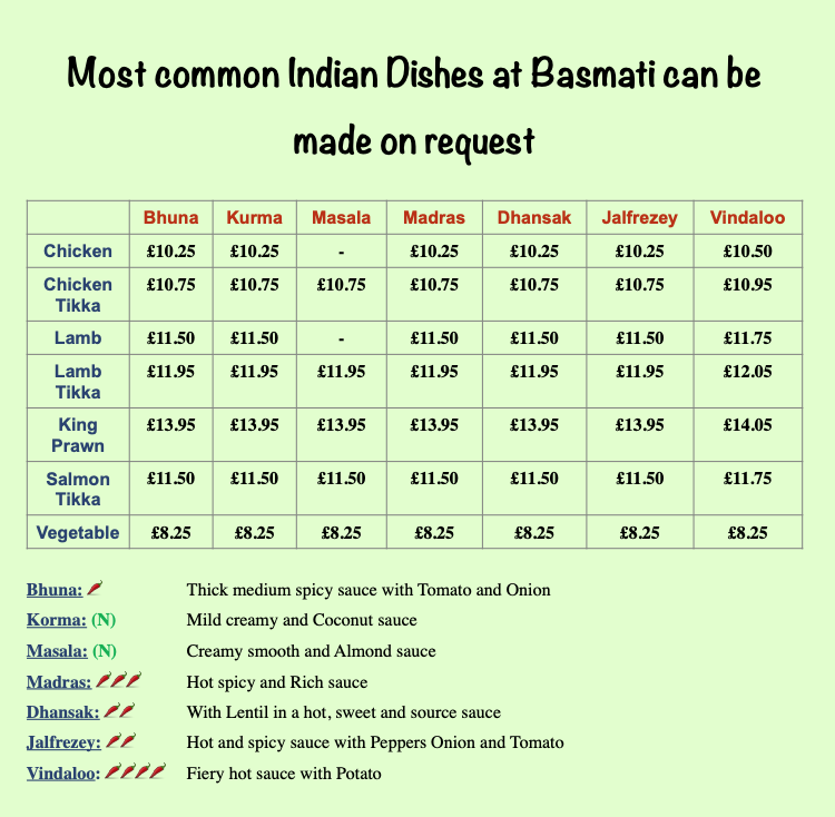 Menu Basmati Nepalese And Indian Cuisine-1