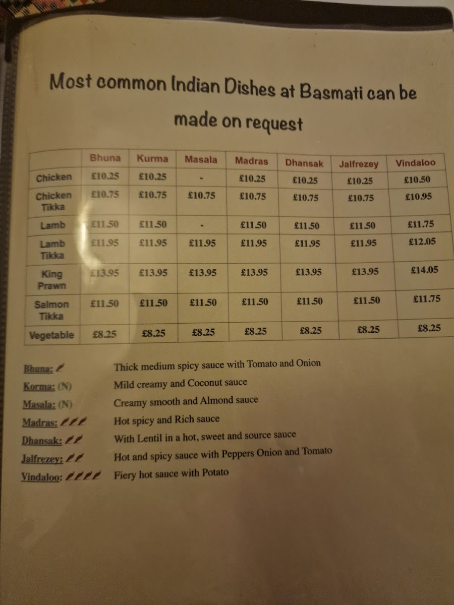 Menu Basmati Nepalese And Indian Cuisine-8
