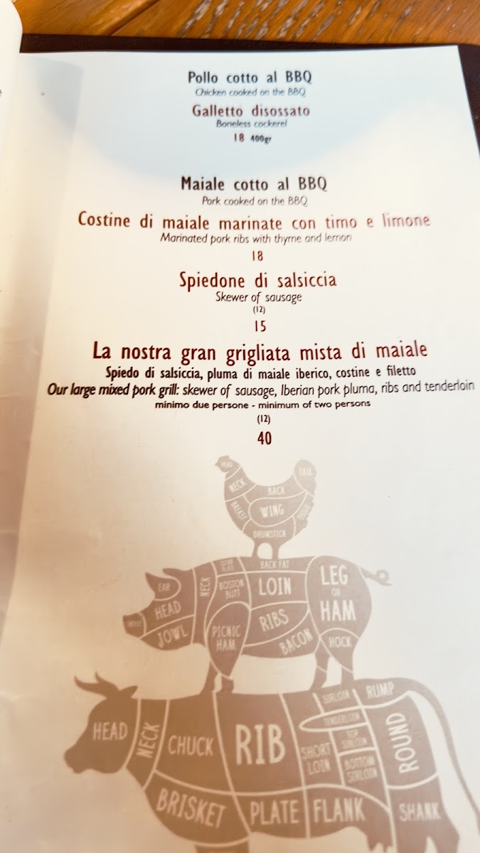 Menu Bbq Ristorante Pizzeria-1