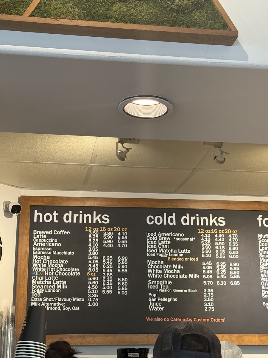 Menu Bean Around The World Coffee-2