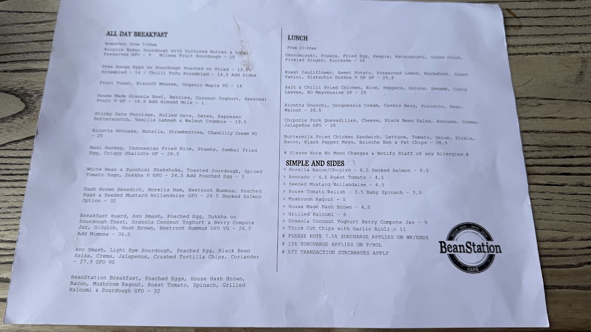 Menu Beanstation Cafe-1