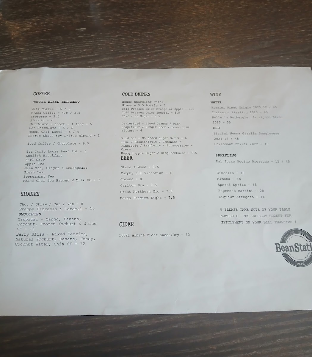 Menu Beanstation Cafe-2