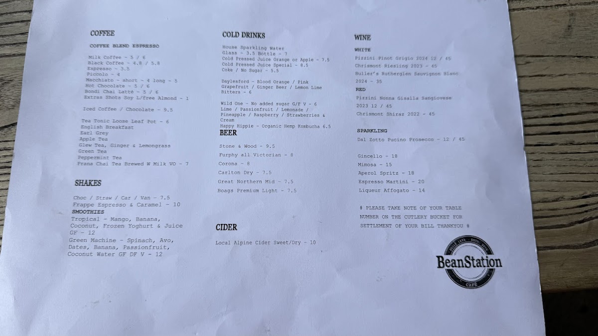 Menu Beanstation Cafe-3