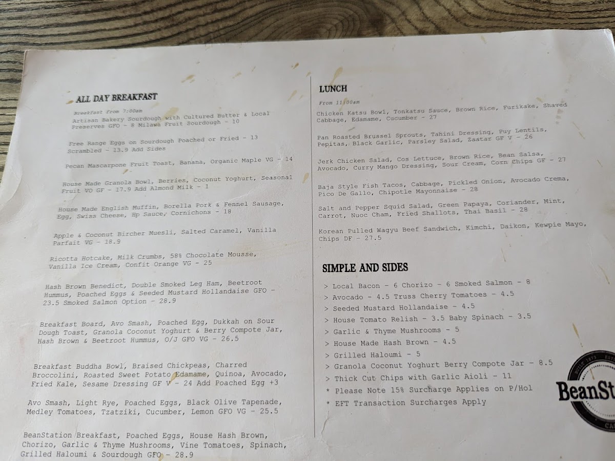 Menu Beanstation Cafe-6