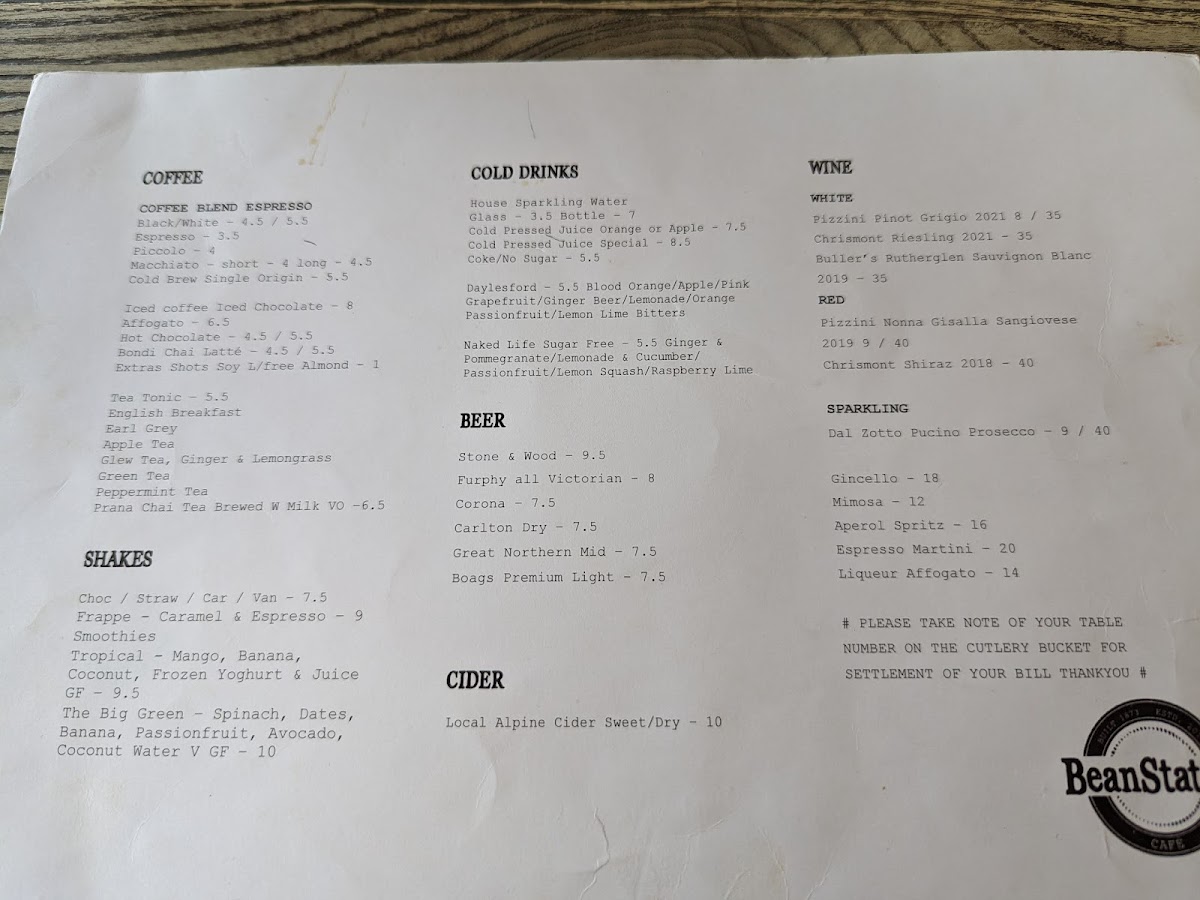 Menu Beanstation Cafe-7