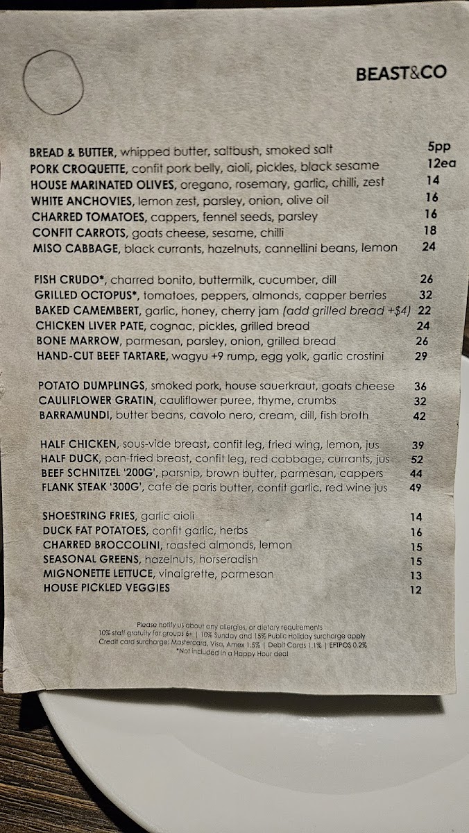 Menu Beast&co-2