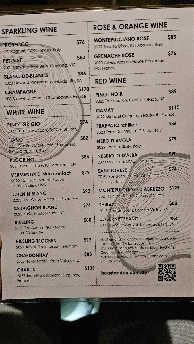 Menu Beast&co-3
