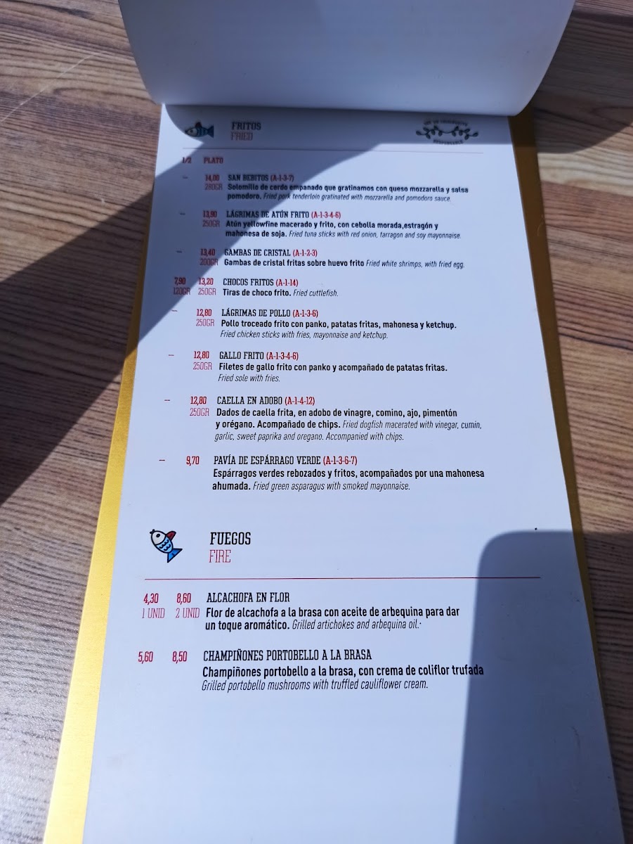 Menu Bebo Los Vientos-7