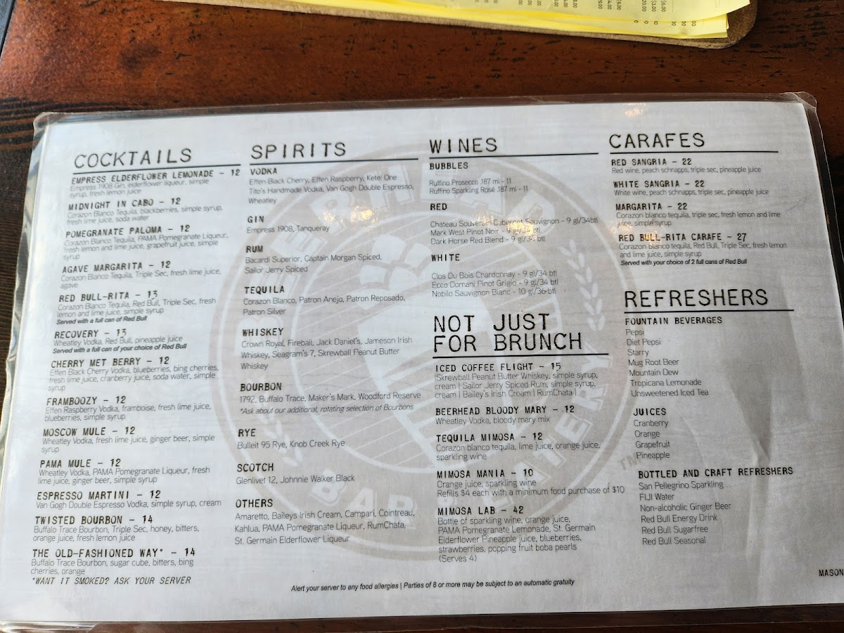 Menu Beerhead Bar & Eatery-2