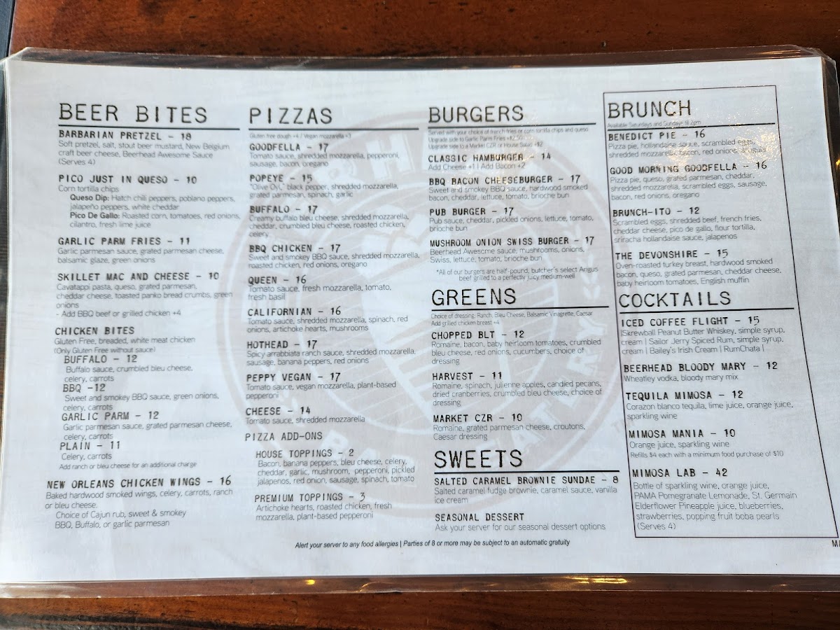Menu Beerhead Bar & Eatery-5