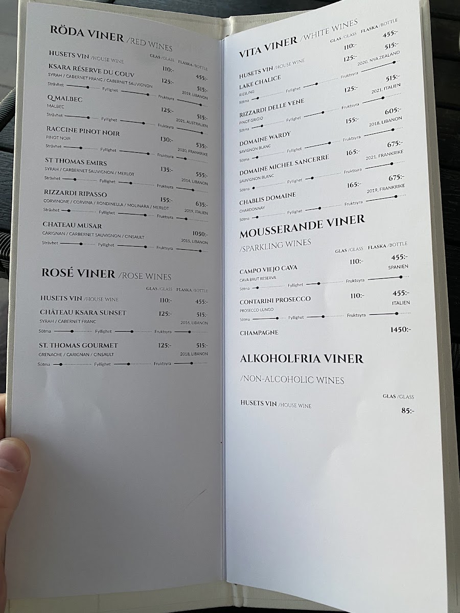 Menu Beirut Bistro-10