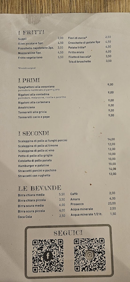 Menu Bella Napoli-4