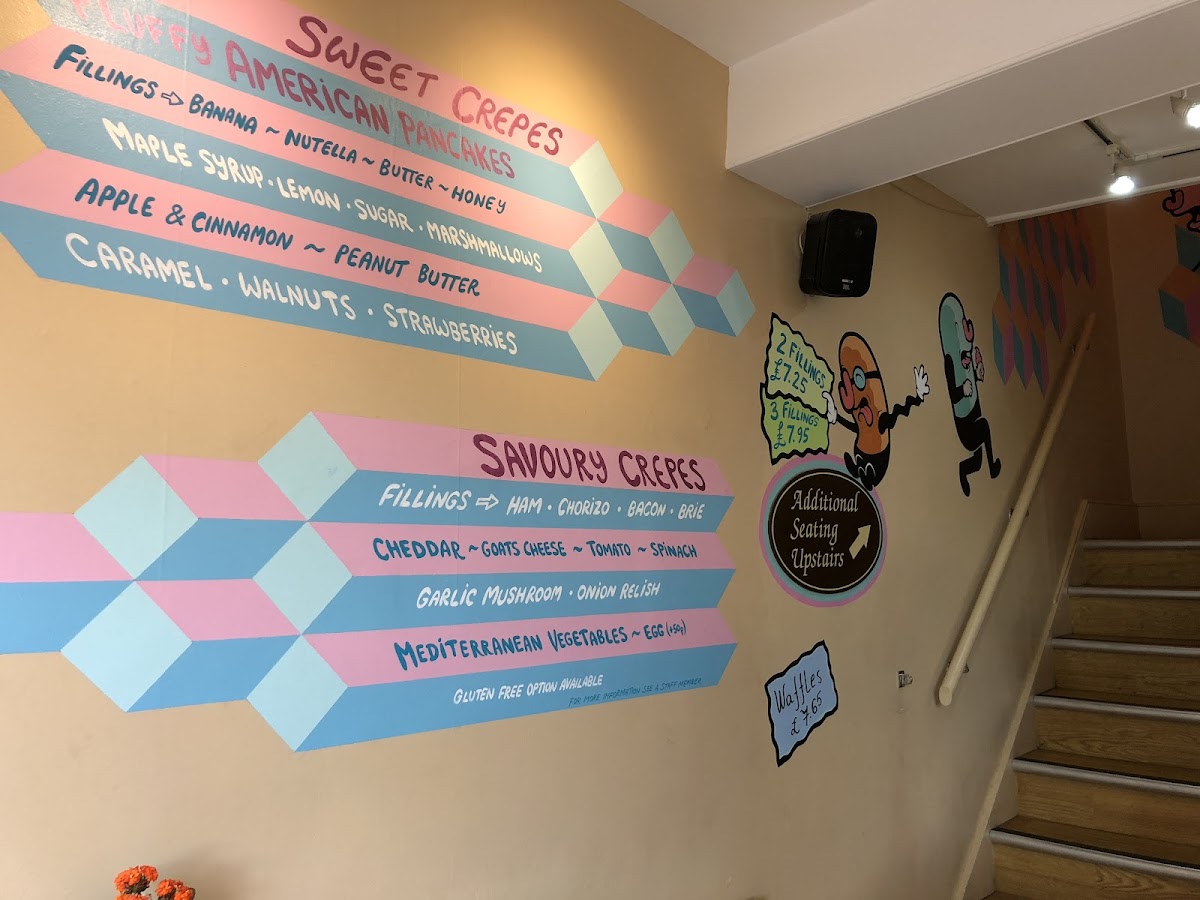 Menu Benets Cafe-9