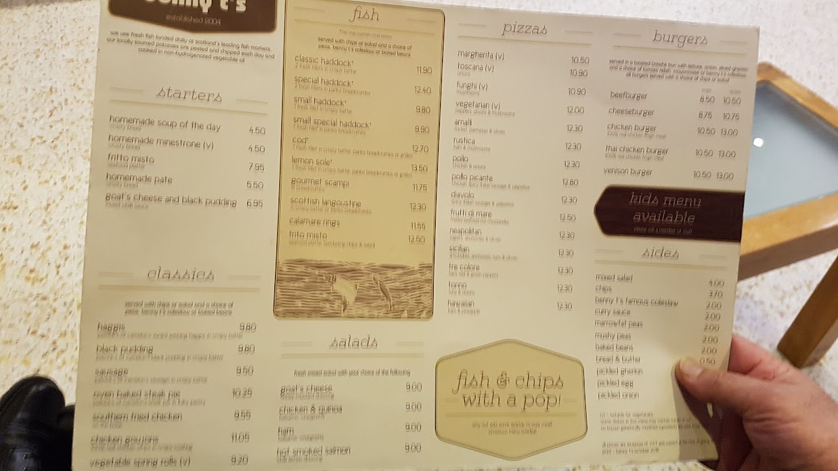 Menu Benny T’S-7