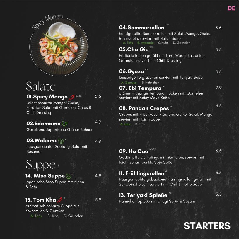 Menu Bentokado-7