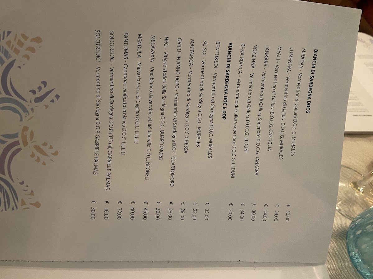 Menu Bentu & Soi-4