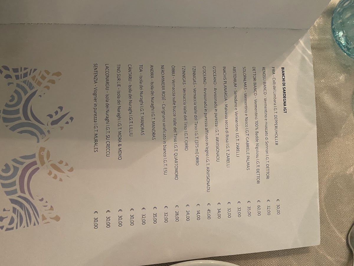 Menu Bentu & Soi-9