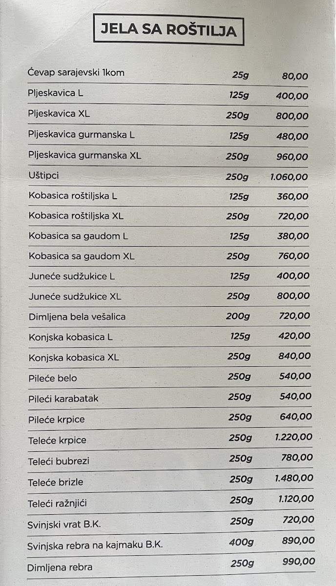 Menu Beogradski Čevap-2