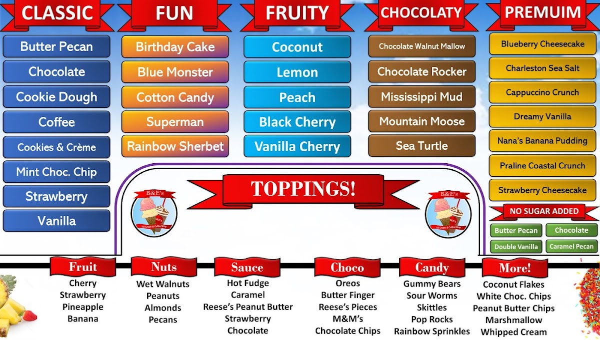Menu B&e's Ice Cream And Coffee Shop-9