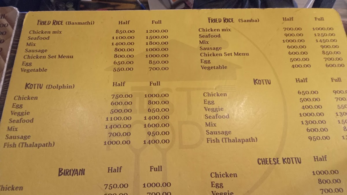 Menu Best Food Colombo 04-3