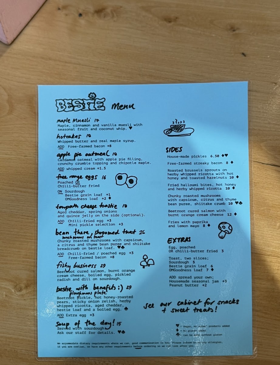 Menu Bestie Cafe-1