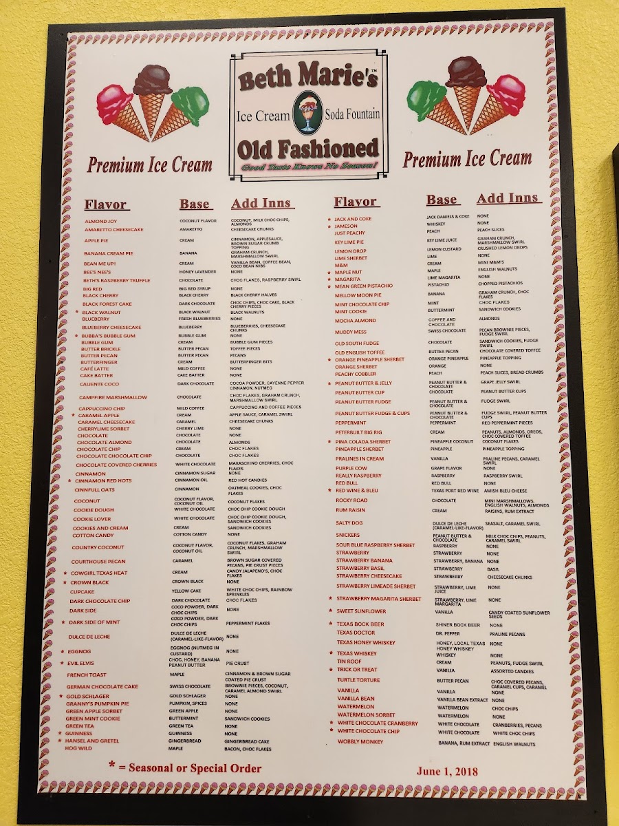 Menu Beth Marie's Old Fashioned Ice Cream-2