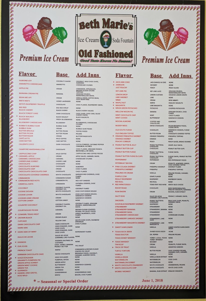Menu Beth Marie's Old Fashioned Ice Cream-3