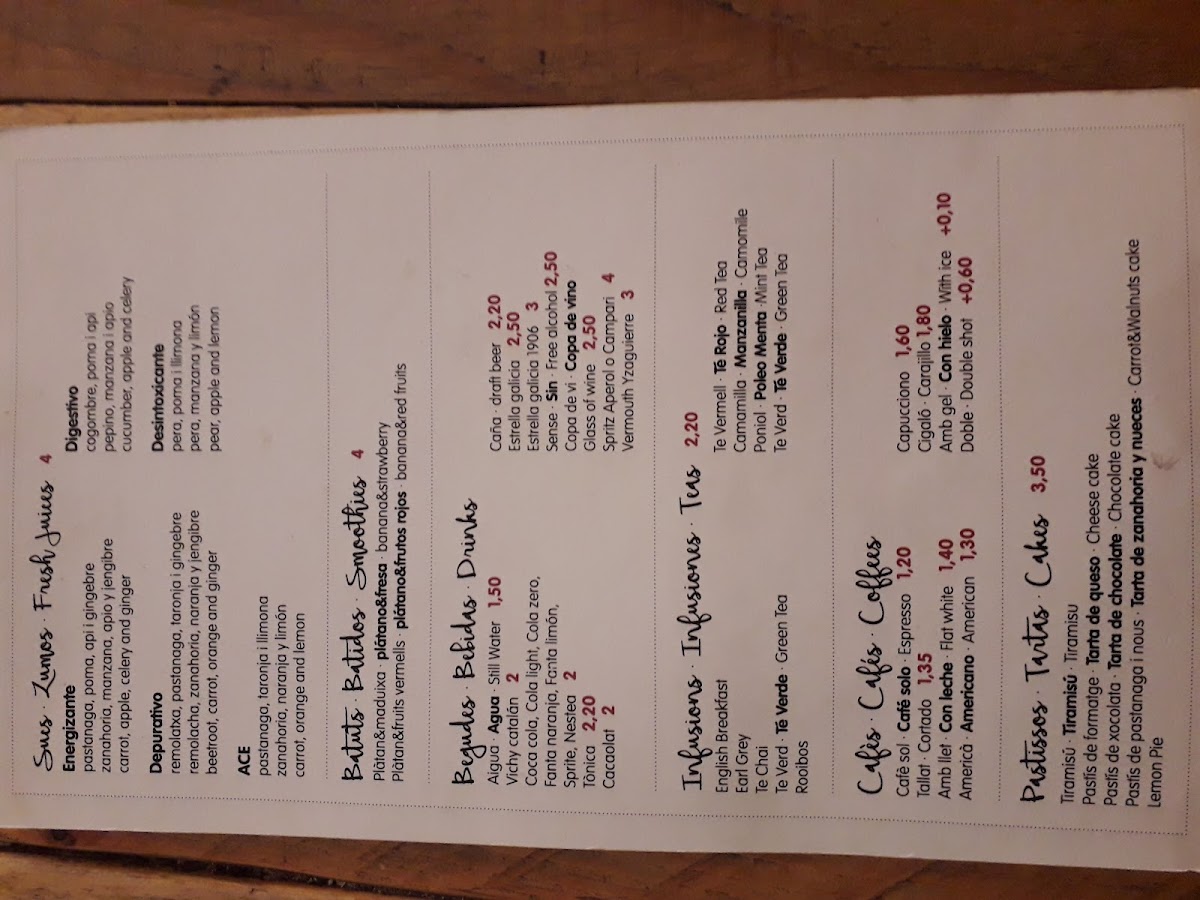 Menu Bicioci Bike Café-6